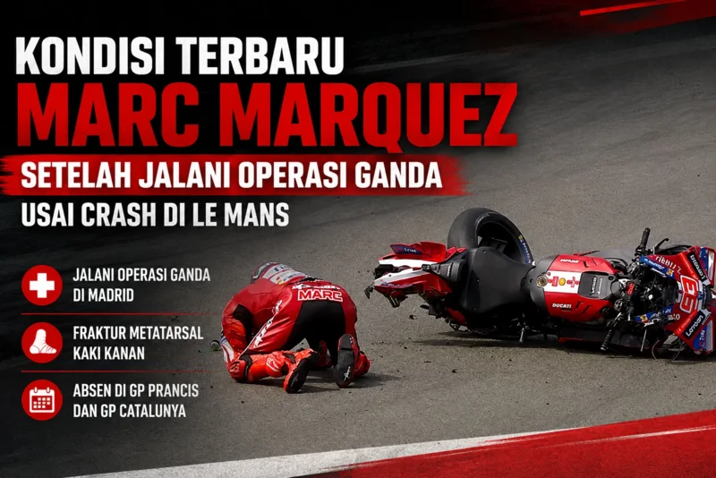 Kondisi Terbaru Marc Marquez Setelah Jalani Operasi Ganda Usai Crash di Le Mans.webp